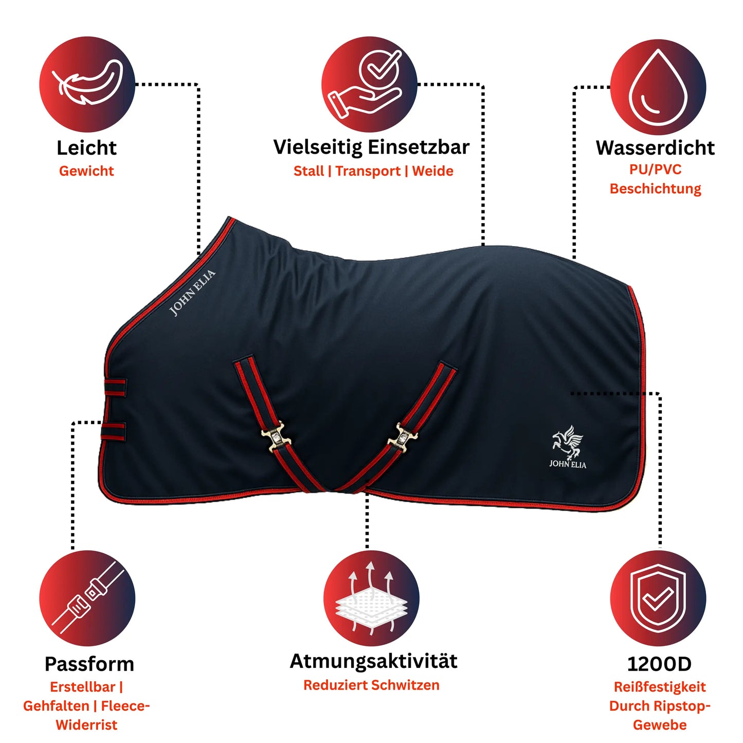 Navy horse blanket with red accents and John Ella branding, featuring product features on a white background.