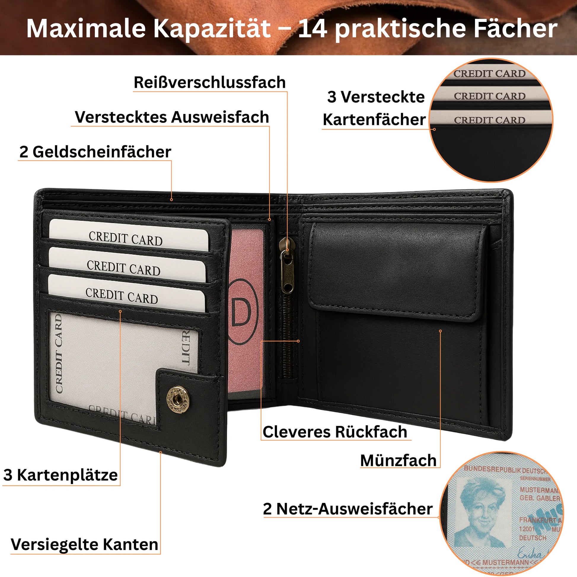 Black wallet with various compartments and features highlighted, including credit card slots and money sections.